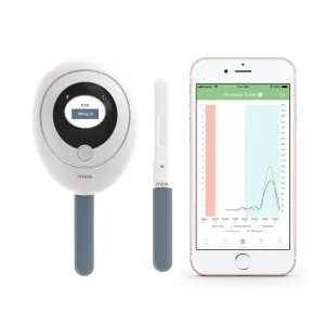 Mira Plus-Fertility Tracker