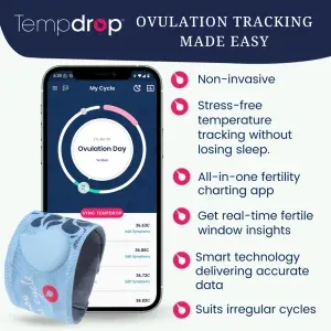 Tempdrop Monitor - With A New And Improved Fabric Armband Extra 15% Off