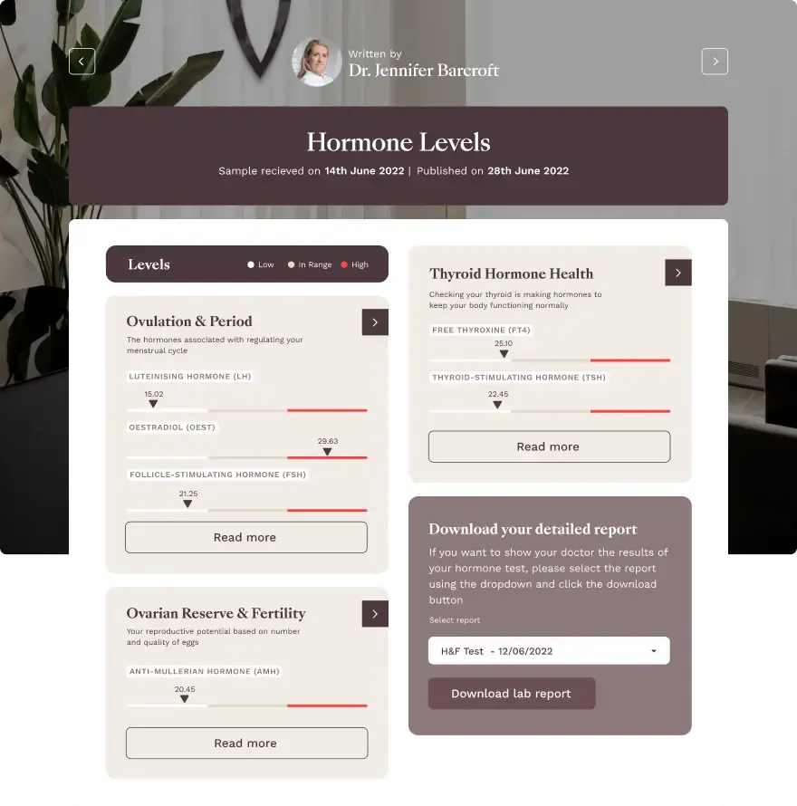 Hertility Hormone & Fertility Test £149 (£10 off) - Image 2