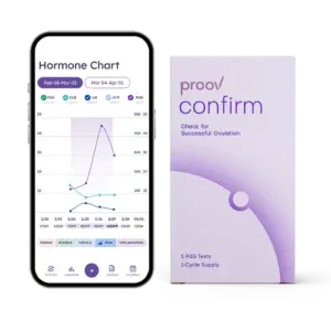 Proov Confirm Ovulation PdG Test Kit 15% off